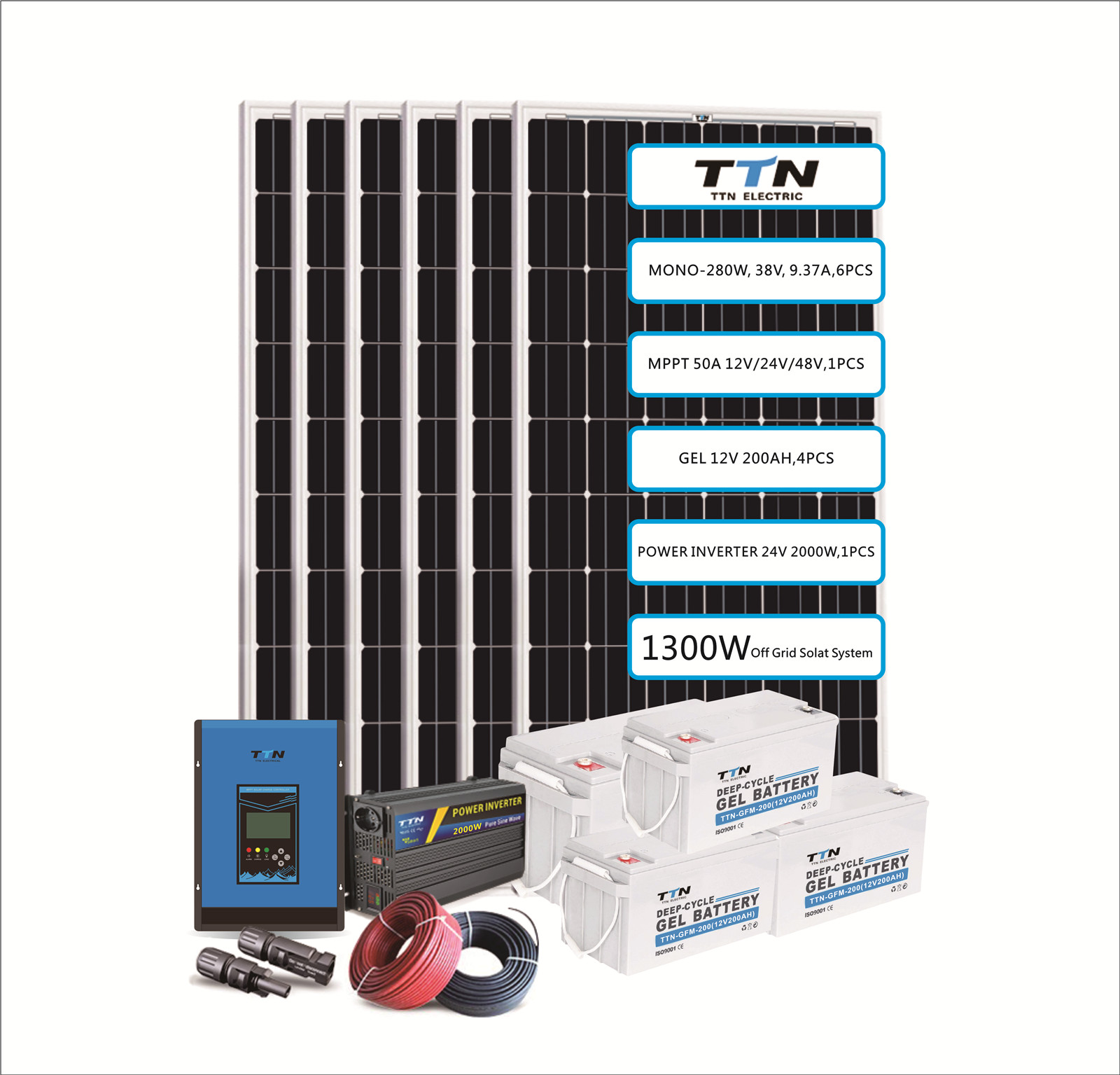 1300W / 6600WH صفحه اصلی سیستم خورشیدی